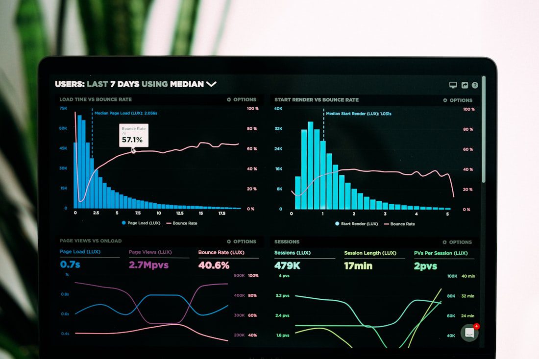 Search volume and competition graphs on a laptop screen, similar to Google Keyword Planner results