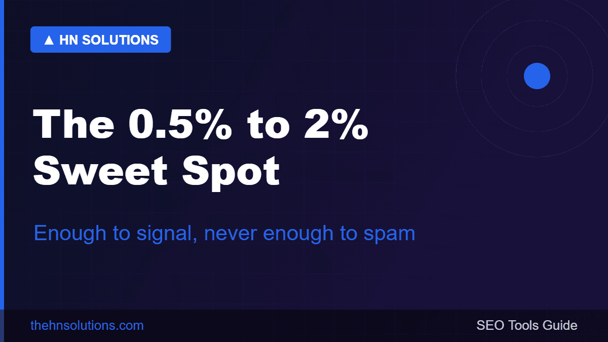 The 0.5% to 2% keyword density sweet spot