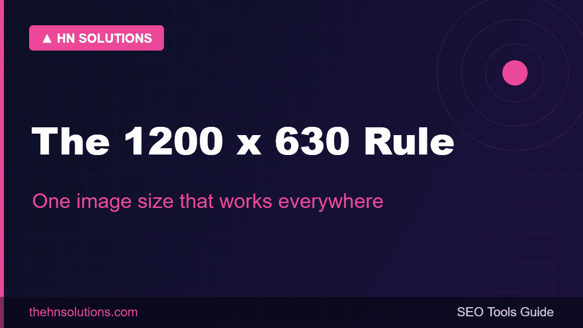 The 1200 by 630 rule — one OG image size that works everywhere