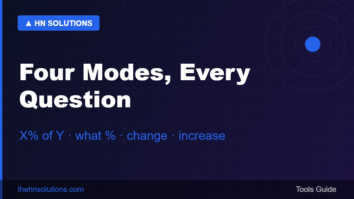 Four percentage modes — X% of Y, what percent, change, increase and decrease