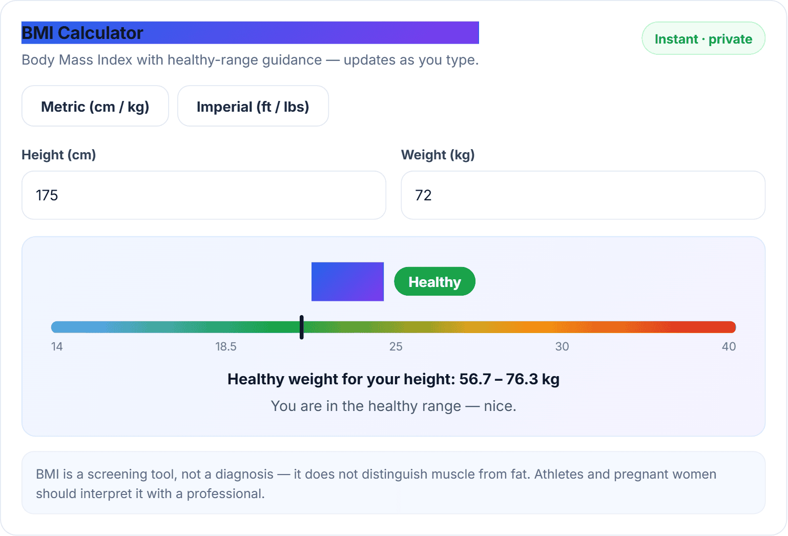 The HN Solutions BMI calculator showing the result for 175 cm and 72 kg, with metric and imperial modes