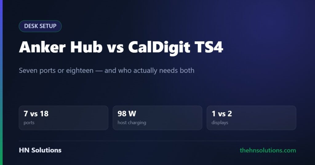 Anker 7-in-1 Hub vs CalDigit TS4: Do You Need a Dock?