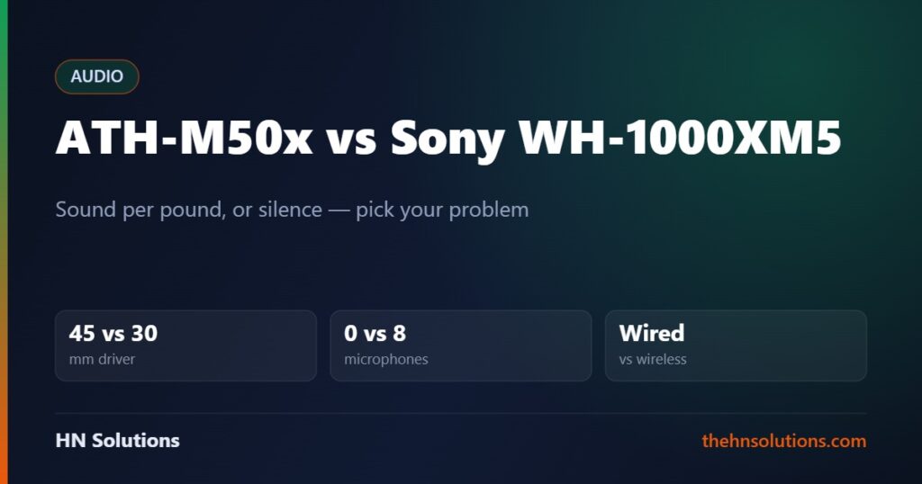 ATH-M50x vs Sony WH-1000XM5: Sound Per Pound vs Silence